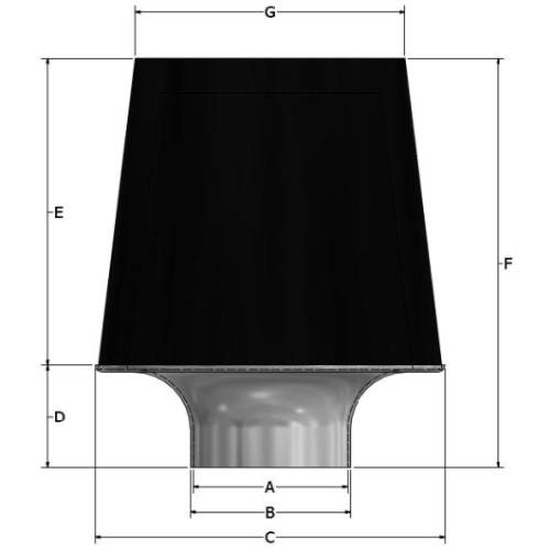 Conical Measurements for the table below